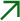 pil